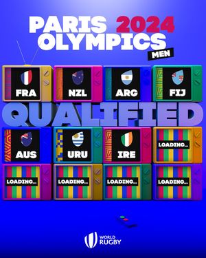 Image post by @WorldRugby7s on Twitter