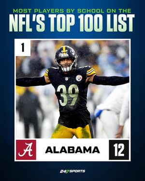 Image post by @247sports on Instagram