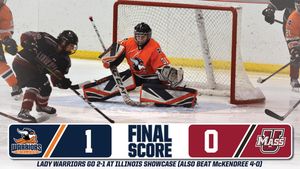Image post by @midland_sports on Instagram