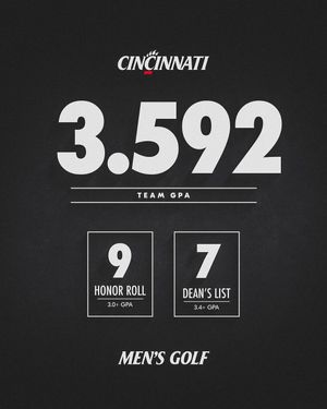Image post by @gobearcatsmgolf on Instagram