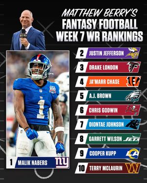 Image post by @rotoworld on Instagram