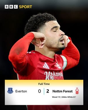 Image post by @bbcsport on Instagram