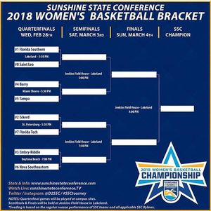 Image post by @eckerd_wbb on Instagram