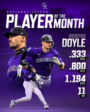 Image post by @Rockies on Twitter