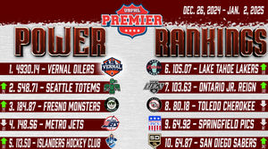Image post by @usphlhockey on Instagram