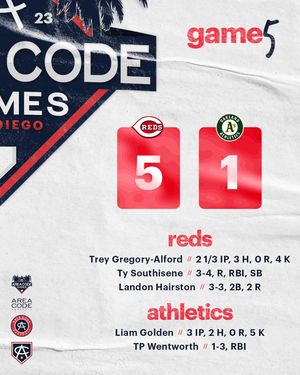 Image post by @areacodebaseball on Instagram