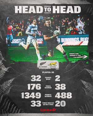 Image post by @allblacks on Instagram