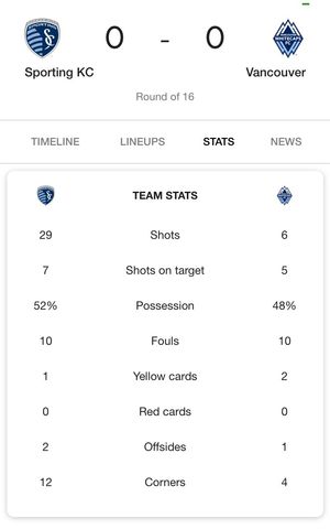 Image post by @clubelevenmag on Twitter