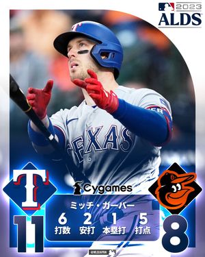 Image post by @mlbjapan on Instagram