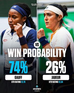 Image post by @utr_sports on Instagram