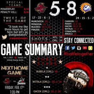 Image post by @atlgladiators on Instagram