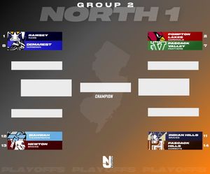 Image post by @njathletics on Instagram