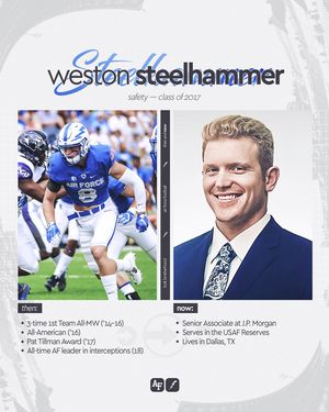 Image post by @af_football on Instagram