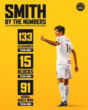 Image post by @charlestonbattery on Instagram