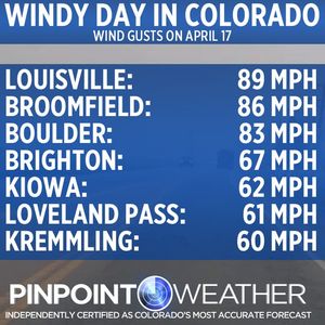 Image post by @fox31denver on Instagram