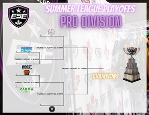 Image post by @esehockey on Instagram