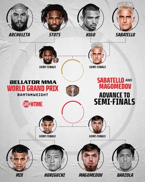 Image post by @bellatormma on Instagram