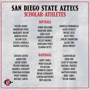 Image post by @goaztecs on Instagram
