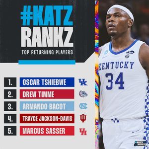 Image post by @marchmadnessmbb on Instagram