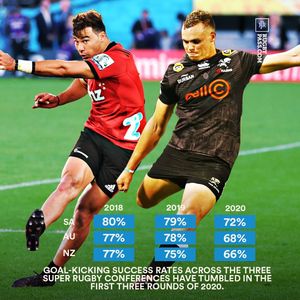 Image post by @rugbypass on Instagram