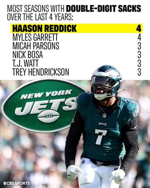 Image post by @nfloncbs on TikTok