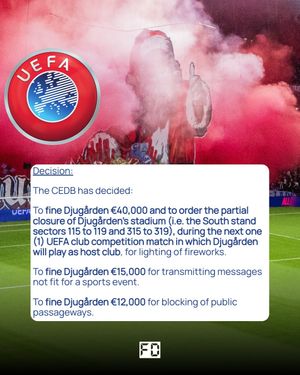 Image post by @fotbolldirekt on Instagram