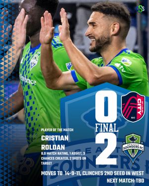 Image post by @circlingseattlesports on Instagram