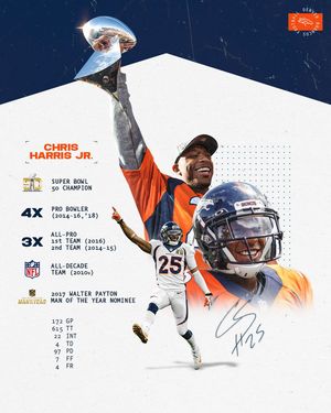 Image post by @broncos on Instagram
