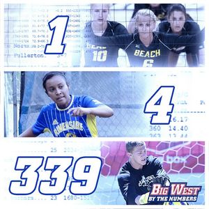 Image post by @bigwestsports on Instagram
