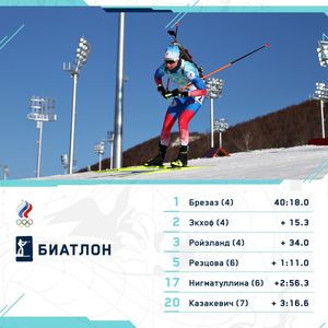 Image post by @Olympic_Russia on Twitter