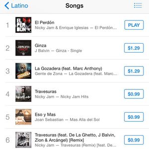 Image post by @nickyjam on Instagram