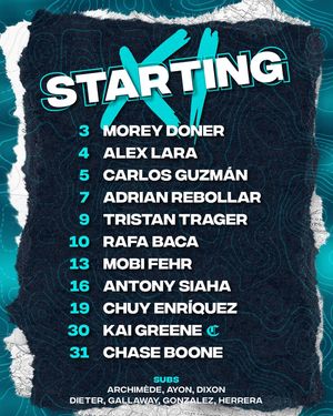 Image post by @montereybayfc on Instagram