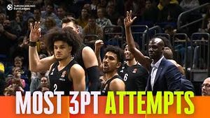 Video post by @euroleague on YouTube