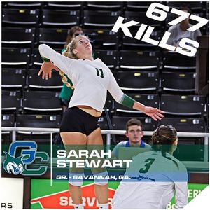 Image post by @gcsubobcats on Instagram