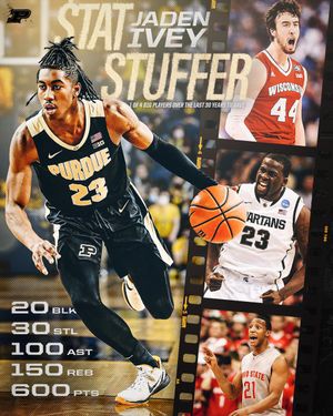Image post by @boilerball on Twitter