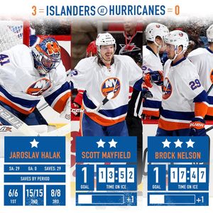 Image post by @nyislanders on Instagram