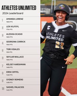 Image post by @flosoftball on Instagram