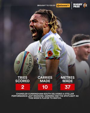 Image post by @rugbypass on Instagram