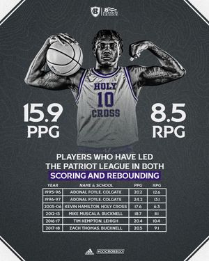 Image post by @hcrossmbb on Instagram