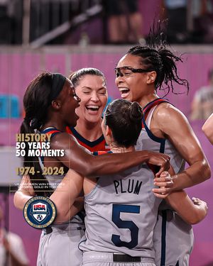Image post by @usabasketball on Instagram