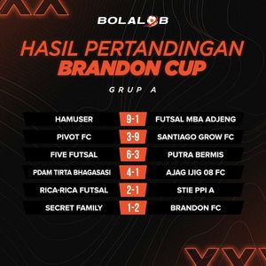 Image post by @bolalobfutsal on Instagram