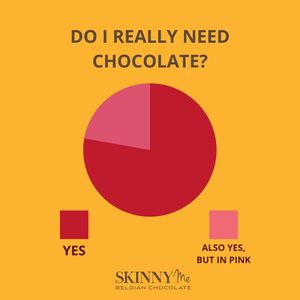 Image post by @skinnymechocolates on Instagram