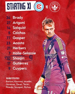 Image post by @chicagofire on Instagram