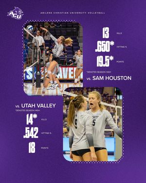 Image post by @acu_volleyball on Instagram