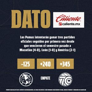 Image post by @PumasMX on Twitter