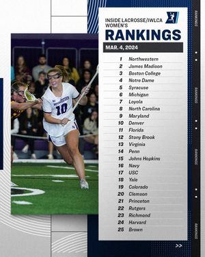Image post by @ncaalax on Instagram
