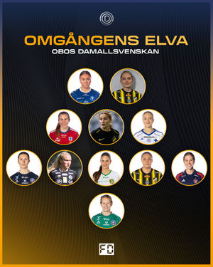 Image post by @fotbolldirekt on Instagram