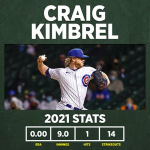 Image post by @chicagocubsnation on Instagram