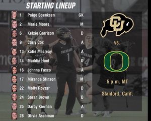 Image post by @cubuffswlax on Instagram
