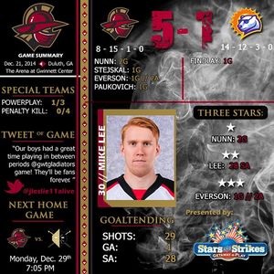 Image post by @atlgladiators on Instagram